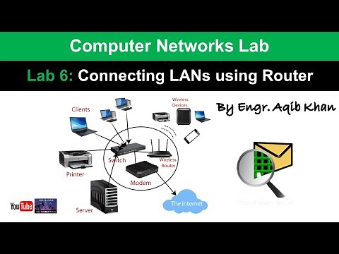 Lab 6 Connecting LANs using Router | Computer Networks