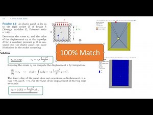 Verification and Validation simulation series 1 : Plane stress , rigid body , contact