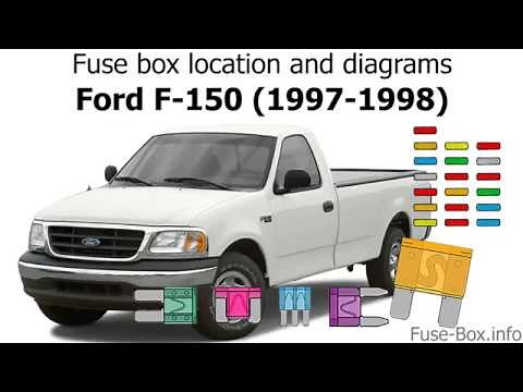 Fuse box location and diagrams: Ford F-150 (1997-1998)