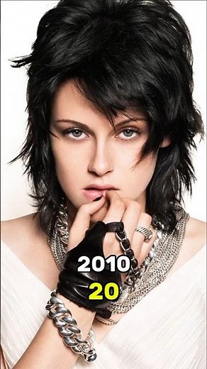 The Twilight Saga: Eclipse (2010) Cast Then vs Now 2026 😱