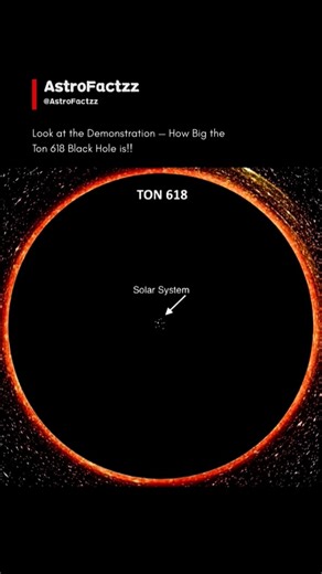 TON 618 – The Largest Black Hole Ever Discovered! 😱 #shorts