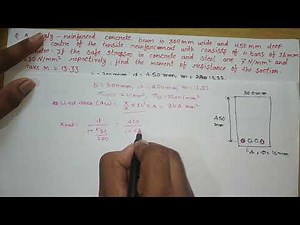 Design of Singly Reinforced Beam | Working Stress Method | #WSM | Moment of Resistance | Rcc