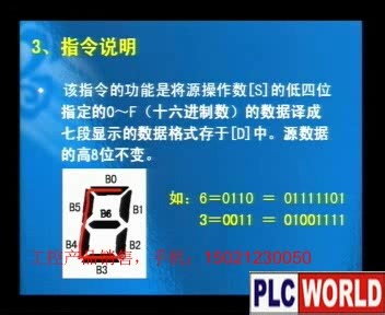 三菱PLC视频83、七段译码指令