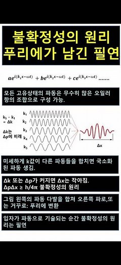50 불확정성의 원리 : 푸리에가 남긴 필연 #physicalchemistry #quantum #uncertaintyprinciple #fouriertransform