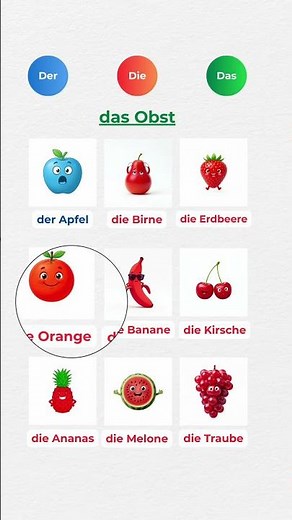 das Obst - Deutsch A1 | Wortschatz lernen (der, die, das)