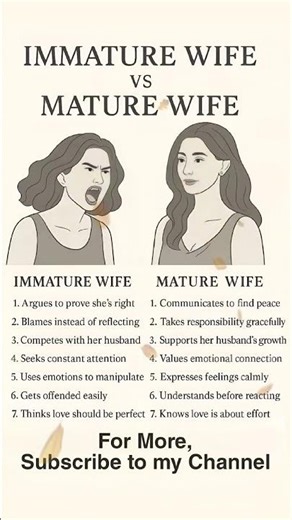 7 Signs of Relationship Maturity vs Immaturity | Love Psychology | USA | Australia | Norway | UK|UAE