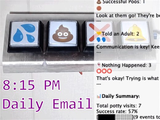 NEW GUIDE: Potty Training: No-Code Counters and Email Reports with Adafruit IO Actions #Adafruit Products #AdafruitLearningSystem @Adafruit