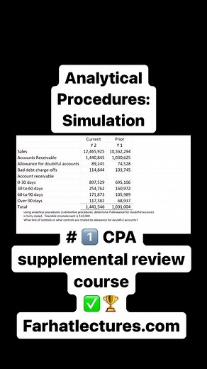 - [ ] ✅www.Farhatlectures.com #cpa #cpaexam #cpaexamlife #cpaexamsquad #cpaexamreview #cpaexamprep #big4 #pwc #ey #pwc #deloitte #accounting #accountingstudent #accountingmajor | Farhat's Accounting Lectures | Facebook