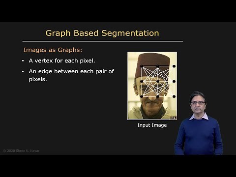 Graph Based Segmentation | Image Segmentation