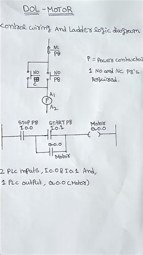 dol control wiring and ladder logic diagram #electrical #instrumental #technical #engineering