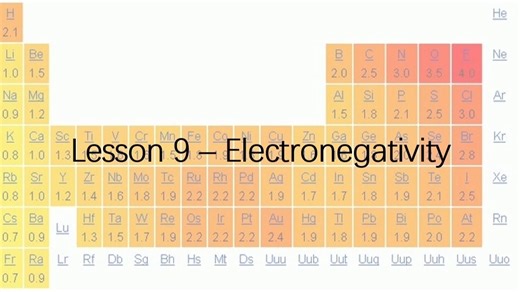 Lesson 9 - Electronegativity 电负性