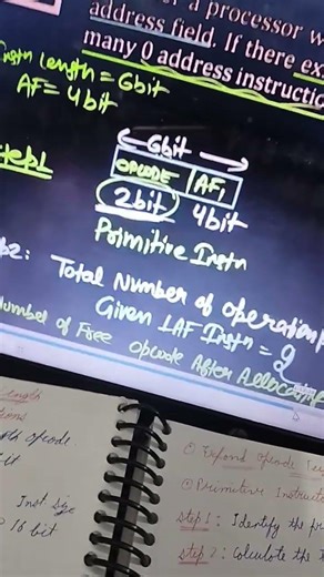 L10.From Limited to Unlimited! Expanded Opcode Technique|COA Lecture 10|PreparingToStudy#gate#ai#iit