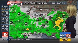 FIRST ALERT WEATHER: More rain Wednesday afternoon, lowered rain chances on Thursday. Your full forecast >> https://bit.ly/2IHsJoi | WAFF 48 News