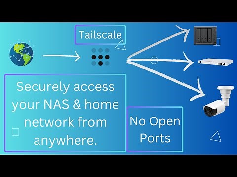 Remote Access of your NAS and Network using tailscale