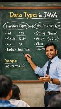 Data types in short video || #java #datatypes #programming