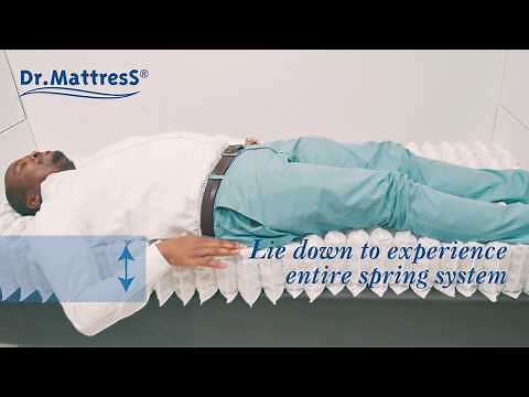 How to Test Pocket Spring Mattress
