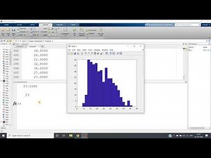 Positively Skewed Distribution & techniques to reduce skewness