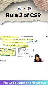 Rule 3 of CSR explained! 🌍 Know the key compliance rules for responsible business. #CSR