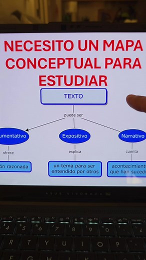 Crea un mapa conceptual con IA y lenguaje DOT