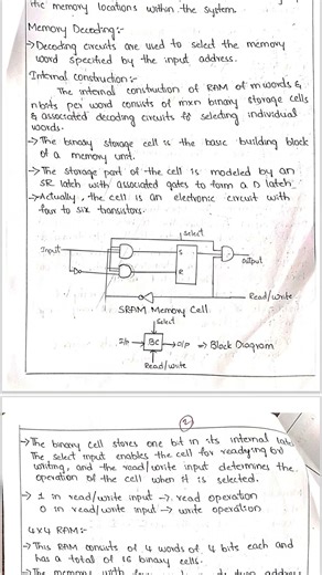 Memory Decoding #digitalelectronics