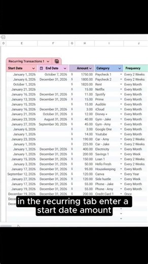 Track Your Money All Year Long | Annual Budget Spreadsheet