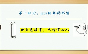 java的相关环境的配置