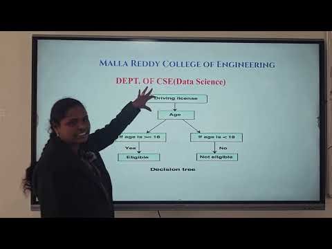 Machine Learning Lec 5 | Predictive Analytics | Mrs. G Sandhya | JNTU R22 | CSE(Data Science)