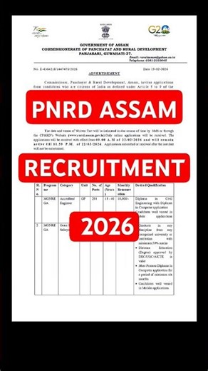 ASSAM PNRD RECRUITMENT 2026#pnrdassam #pnrd
