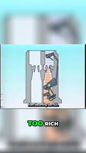 14 reactions | Master engine mechanics with this in-depth tutorial on carburetor systems. Learn about fuel cut-off mechanisms, Venturi designs, and the intricacies of primary and secondary barrels for optimal engine performance. Improve your automotive knowledge today! #EngineMechanics #CarburetorSystem #AutomotiveTutorial #FuelInjection #InternalCombustionEngine #EnginePerformance #DoubleBarrelCarburetor #MechanicalEngineering #AutoRepair #DIYMechanics | Mechanic Jerome | Facebook