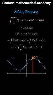 #dirac #delta #function #highereducation #mathematics #important #concept #visualization #calculus