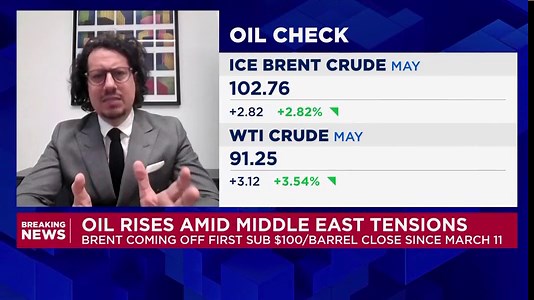 Equity markets have been resilient despite oil shock, says strategist