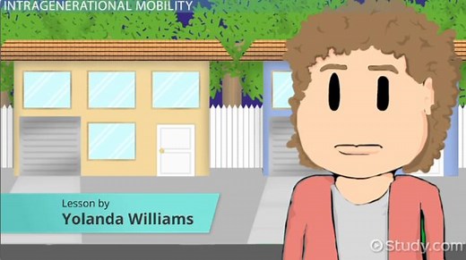 Social Mobility Types | Intragenerational vs. Intergenerational