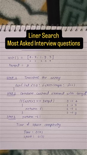 codewithmukul on Instagram: "Core DSA concept every developer must know. . . .. . . . . . #interview #java #education"