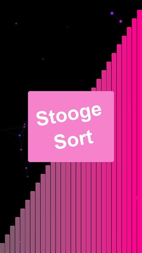 Bip Bop Bip Boop Algorithmic Sorting on Instagram: "3 recursive calls per level. Same section sorted 3 times. STILL slower than Bubble Sort 💜 Stooge Sort swaps first and last if needed, then recursively sorts the first two-thirds, the last two-thirds, and the first two-thirds AGAIN. Every level of recursion spawns three more — an explosive tree of redundant work 🌳 Watch purple elements churn through overlapping passes, revisiting the same positions over and over as the algorithm stubbornly bru