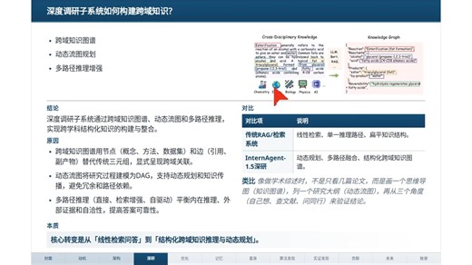 InternAgent-1.5：一个面向长周期自主科学发现的统一智能体框架