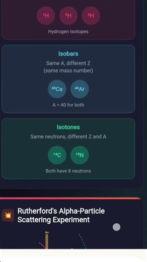 Class 9 science chapter 4 notes design chemictry notes full #classnotes