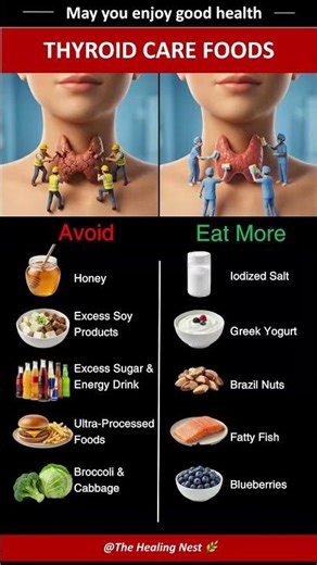The Role of Nutrition in Thyroid Function: What to Eat & What to Avoid