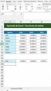 Tres funciones para trabajar con tablas en Excel
