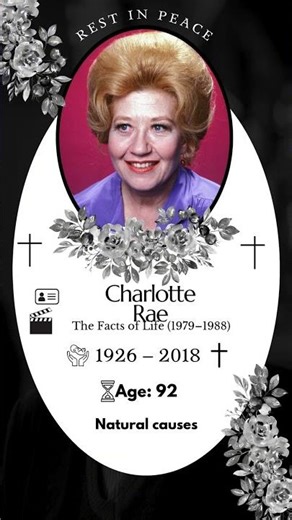 8 TV Stars from the 1980s Who Have Passed Away