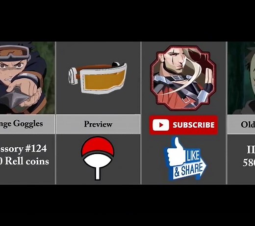 Shindo Life Obito Skin Codes and Outfit Ideas