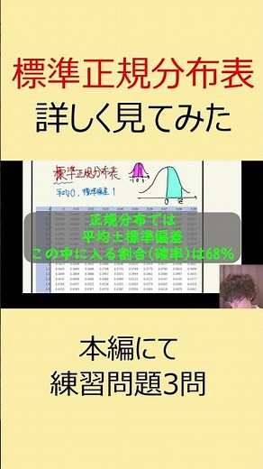 【数B 確率統計解説⑥】 標準正規分布表（本編に練習問題）