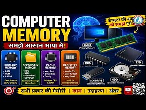 Computer Memory – Complete Explanation | Types, Functions & Examples