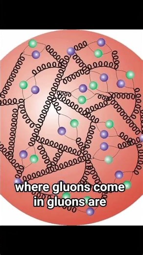 Smallest things in the universe Quarks: The Tiny Particles Holding Reality Together ⚛️