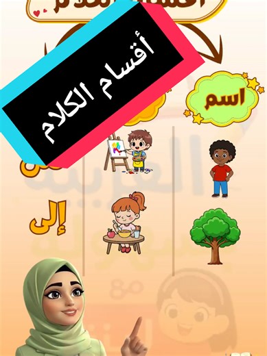 Understanding Parts of Speech in Arabic