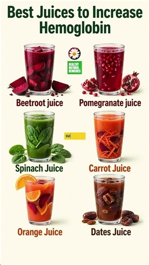 6 Hemoglobin Booster Juices 🩸 for Healthy Blood! #health #fitness #viral