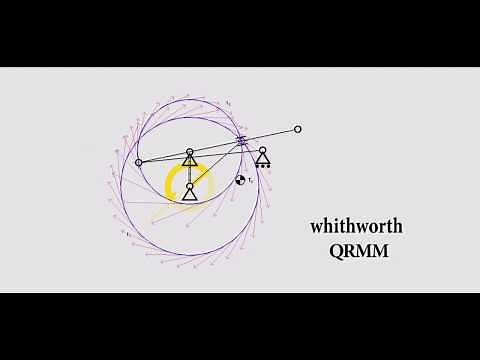 Quick Return Motion Mechanism | crank & slotted lever | whitworth | Animation of Mechanisms |