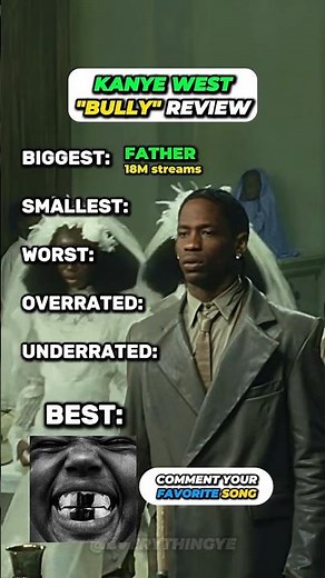 Kanye BULLY Album Review