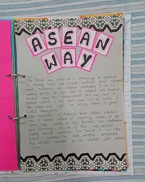The Association of Southeast Asian Nations (ASEAN) Political science, Class -12th