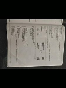 Model question paper -3