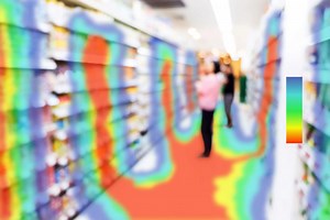 Predictive Retail Analytics: Using Shopper Data To Grow Sales - Eyeware